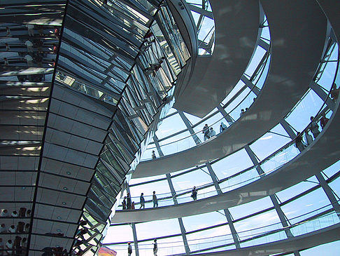 Reichstag - Berlin (Berlin)