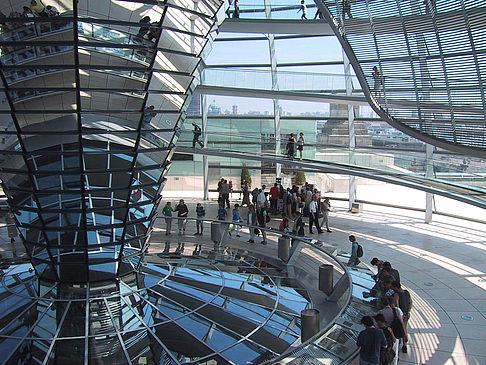 Reichstag - Berlin (Berlin)